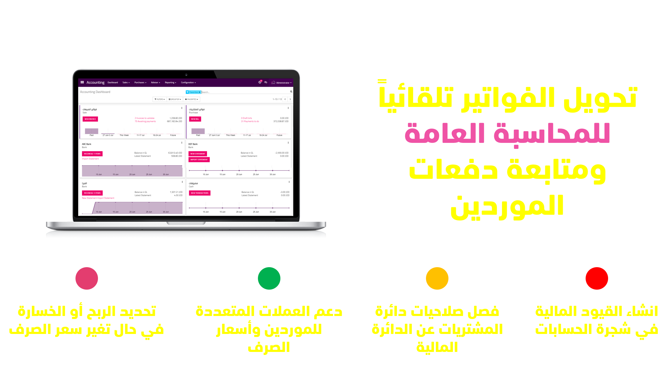 ArabiaClouds CMS - a big picture