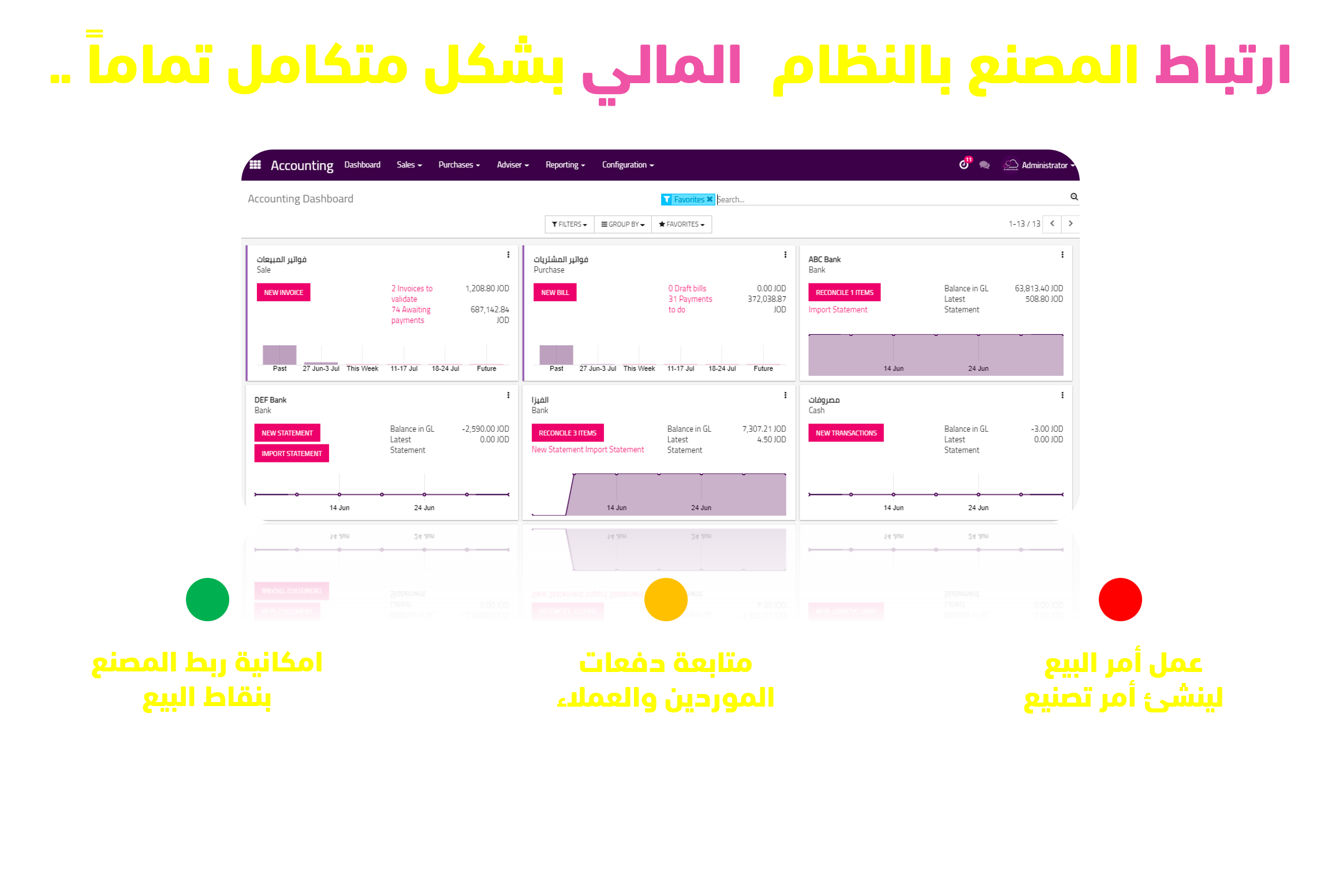 ArabiaClouds CMS - a big picture